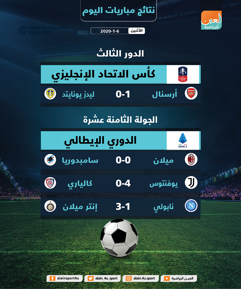 يوفنتوس وكالياري