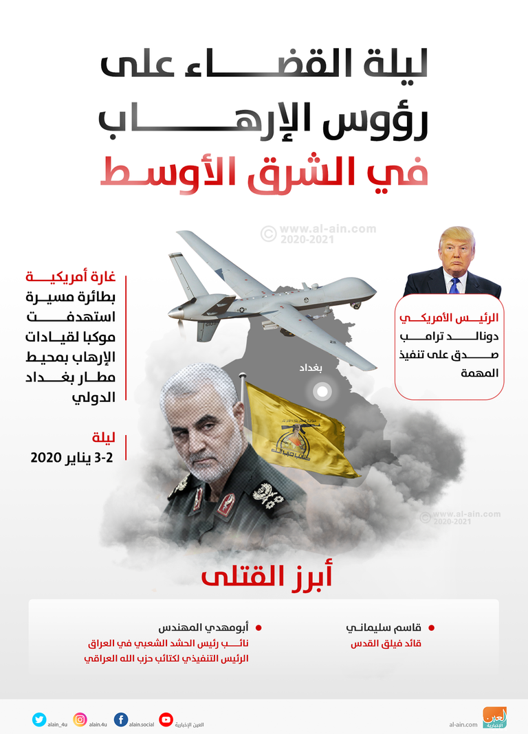 قاسم سليماني أحد رؤوس نشر الإرهاب بالشرق الأوسط