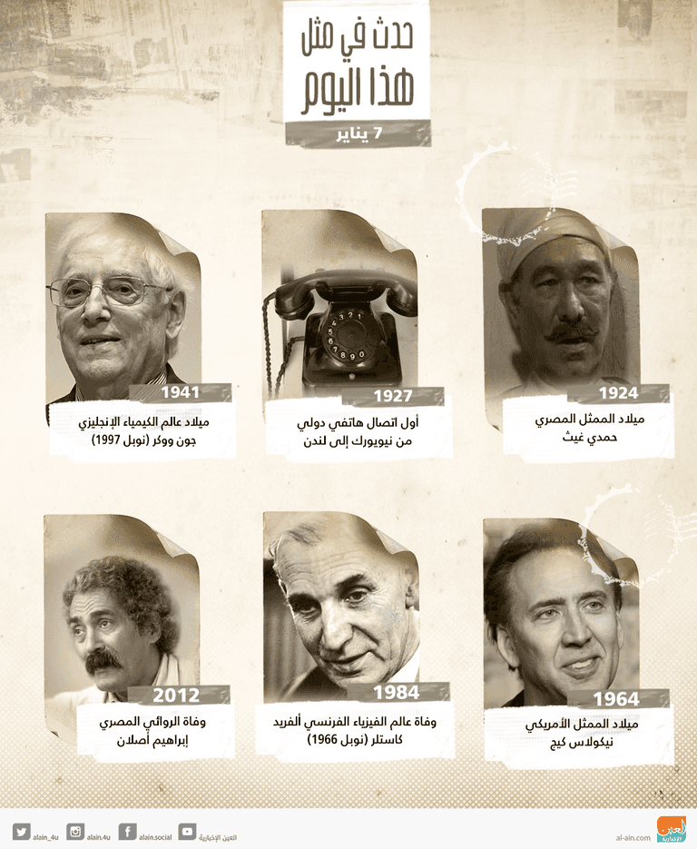 حدث في 7 يناير