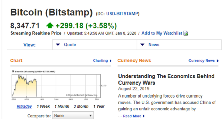 بيتكوين تعاود الصعود