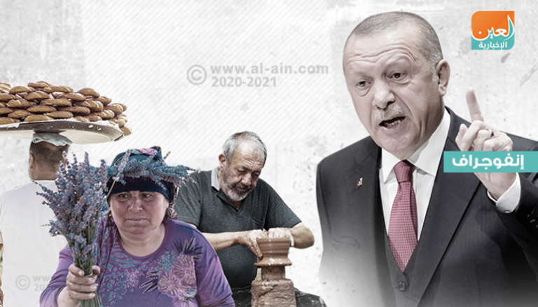 أزمات الاقتصاد التركي تتوالى في ظل حكم أردوغان