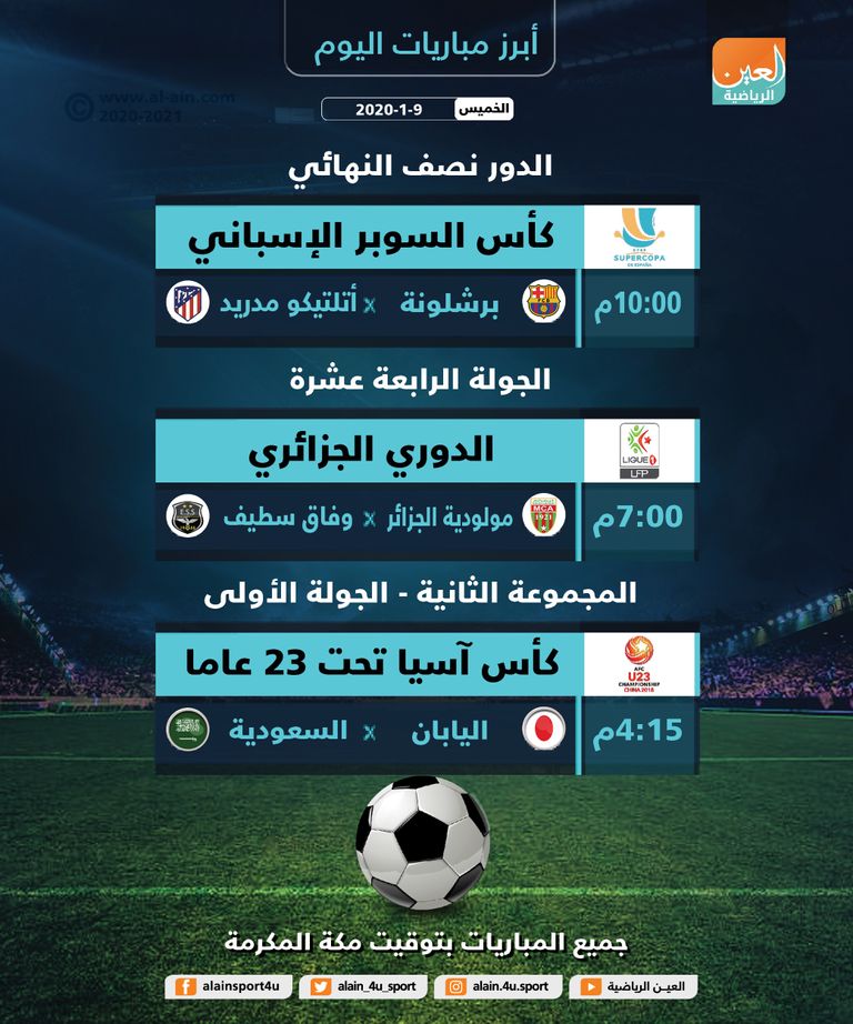 أبرز مباريات اليوم الخميس 9 يناير 2020 - صورة 1