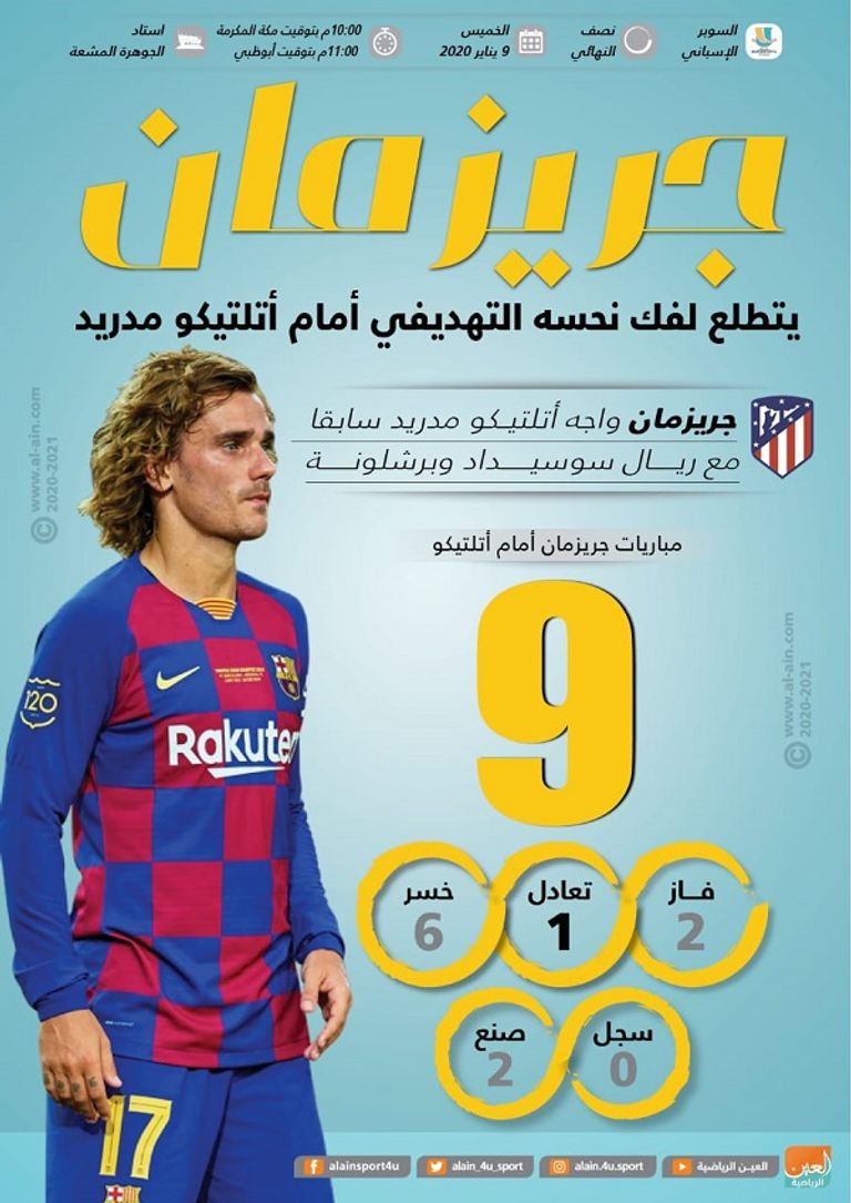 أنطوان جريزمان جناح برشلونة