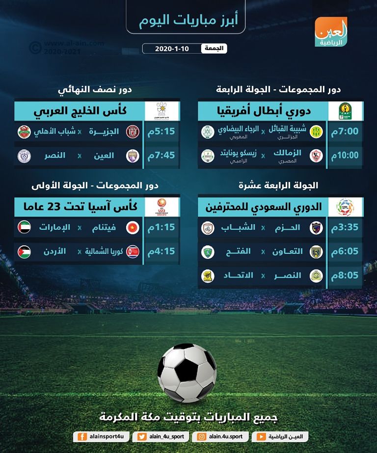 منتخب الإمارات الأولمبي 