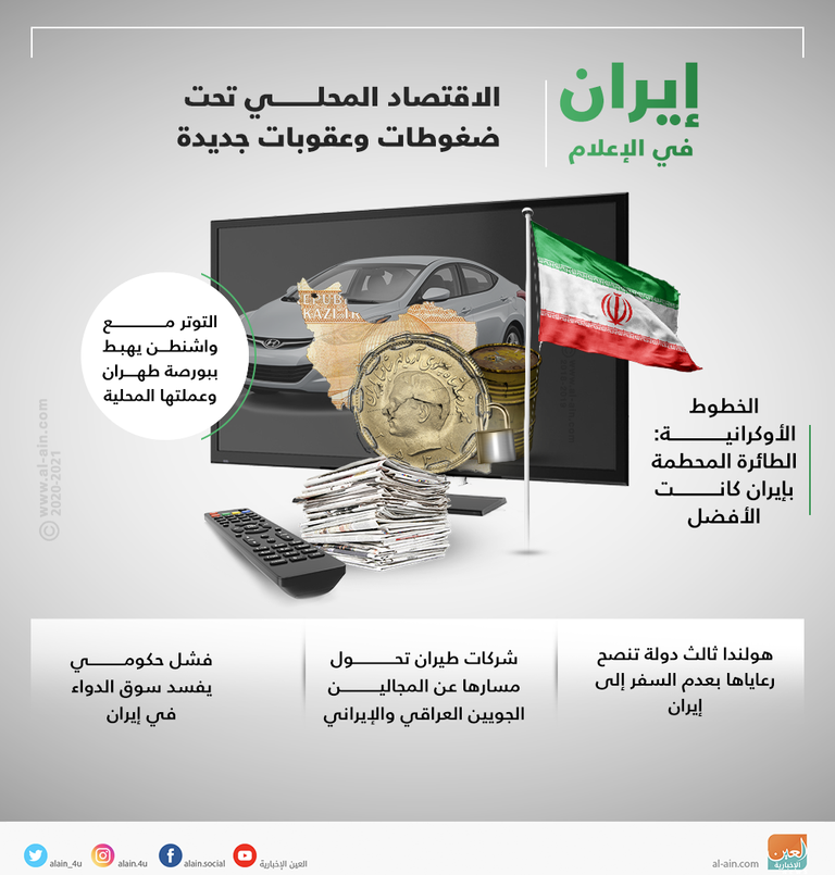 إيران في الإعلام.. الاقتصاد المحلي تحت ضغوطات وعقوبات جديدة