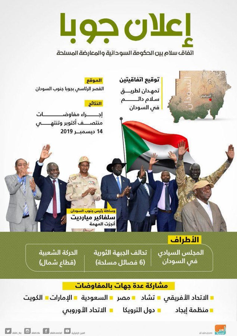 زيارة رئيس الوزراء السوداني إلى مدينة كاودا معقل الحركة الشعبية