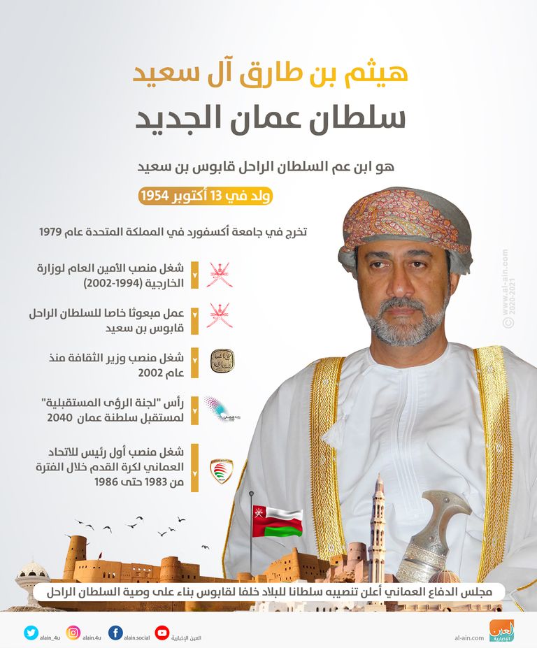 الشيخ خليفة بن زايد والشيخ محمد بن راشد والشيخ محمد بن زايد