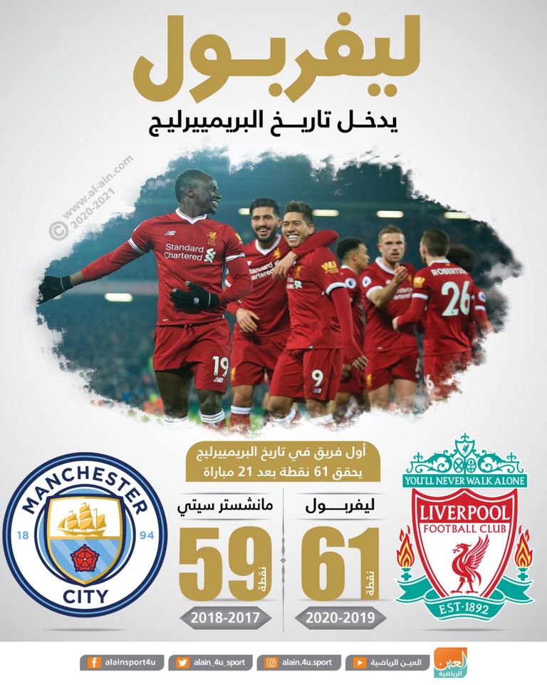 فرحة ليفربول 