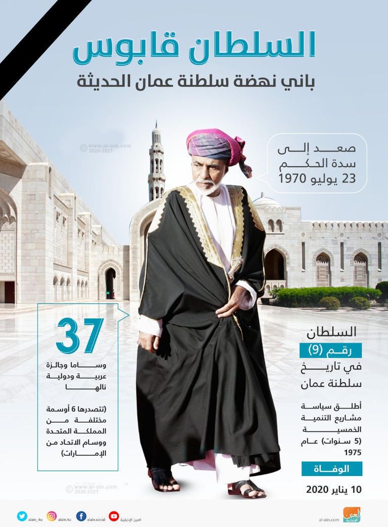 الشيخ عبدالله بن زايد خلال تأدية واجب العزاء 