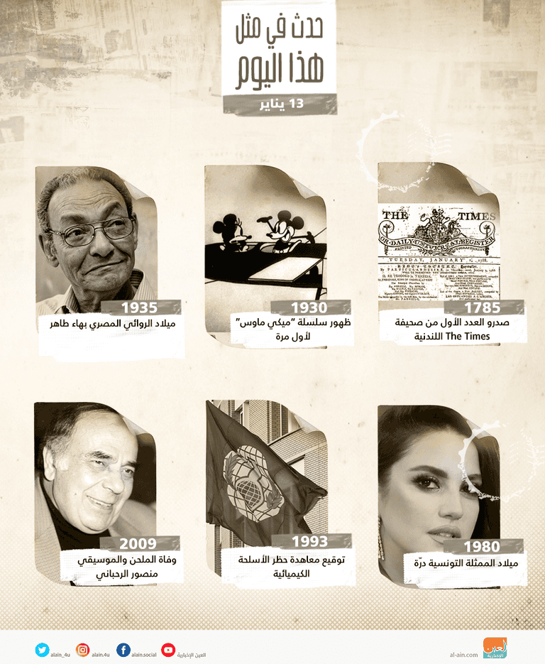 حدث في ١٣ يناير