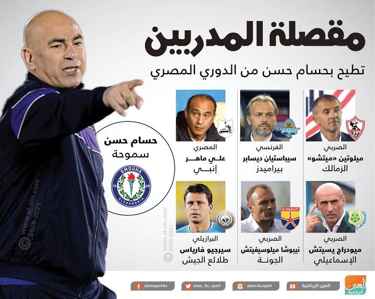 مقصلة المدربين تطيح بحسام حسن من الدوري المصري حسام حسن