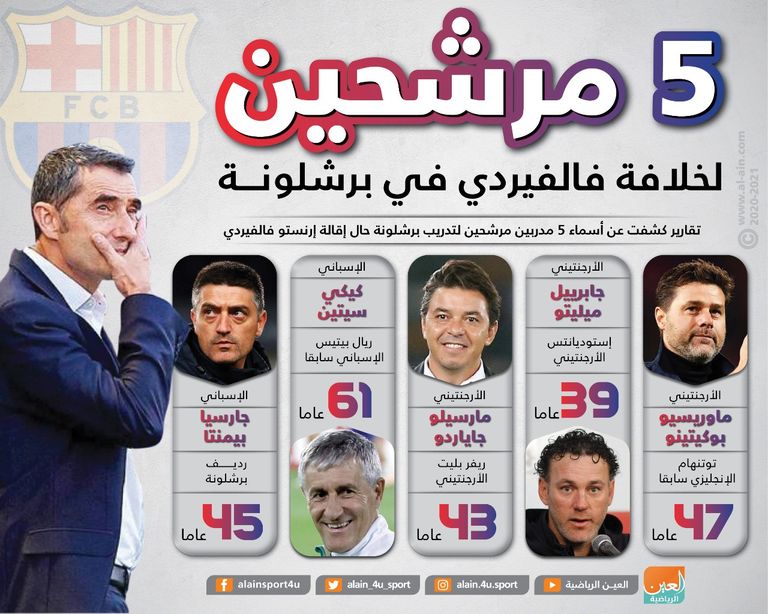 إرنستو فالفيردي