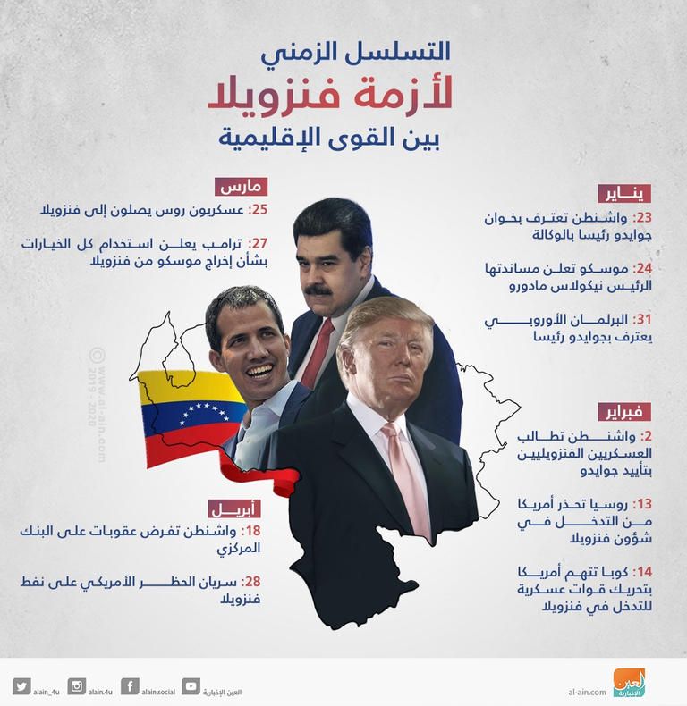 ستيفن منوتشين وزير الخزانة الأمريكي