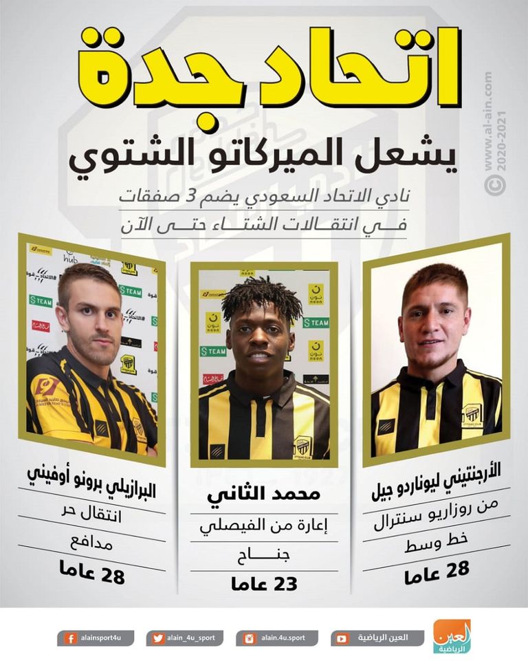 برونو أوفيني