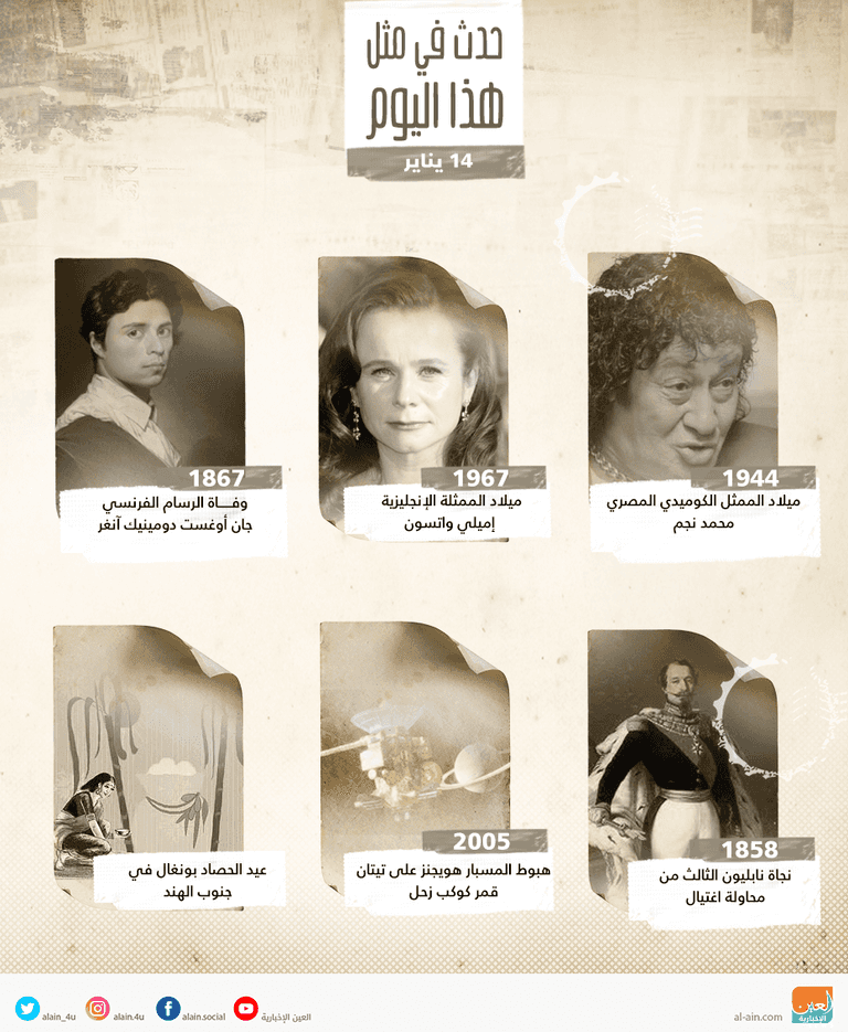 حدث في يوم 14 يناير