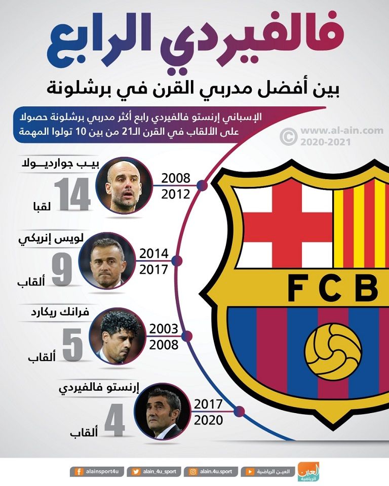 إرنستو فالفيردي