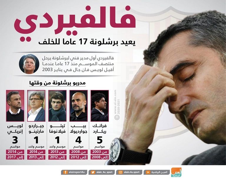 إرنستو فالفيردي