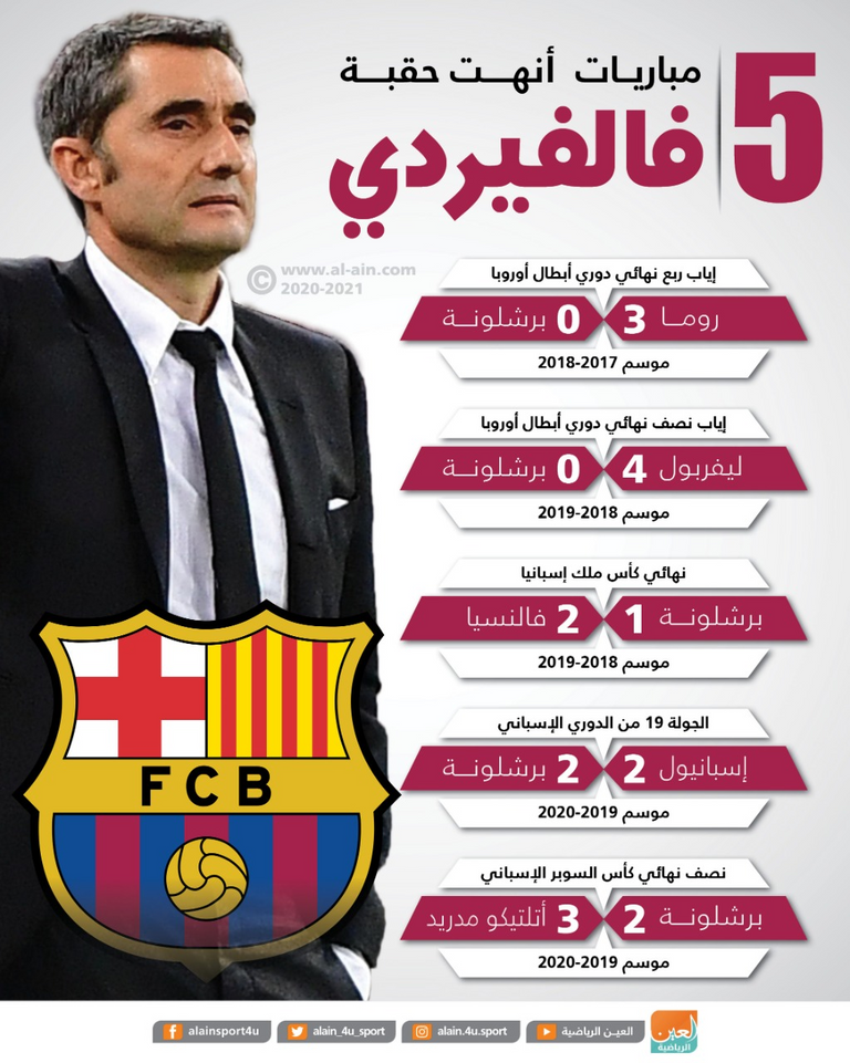 إرنستو فالفيردي