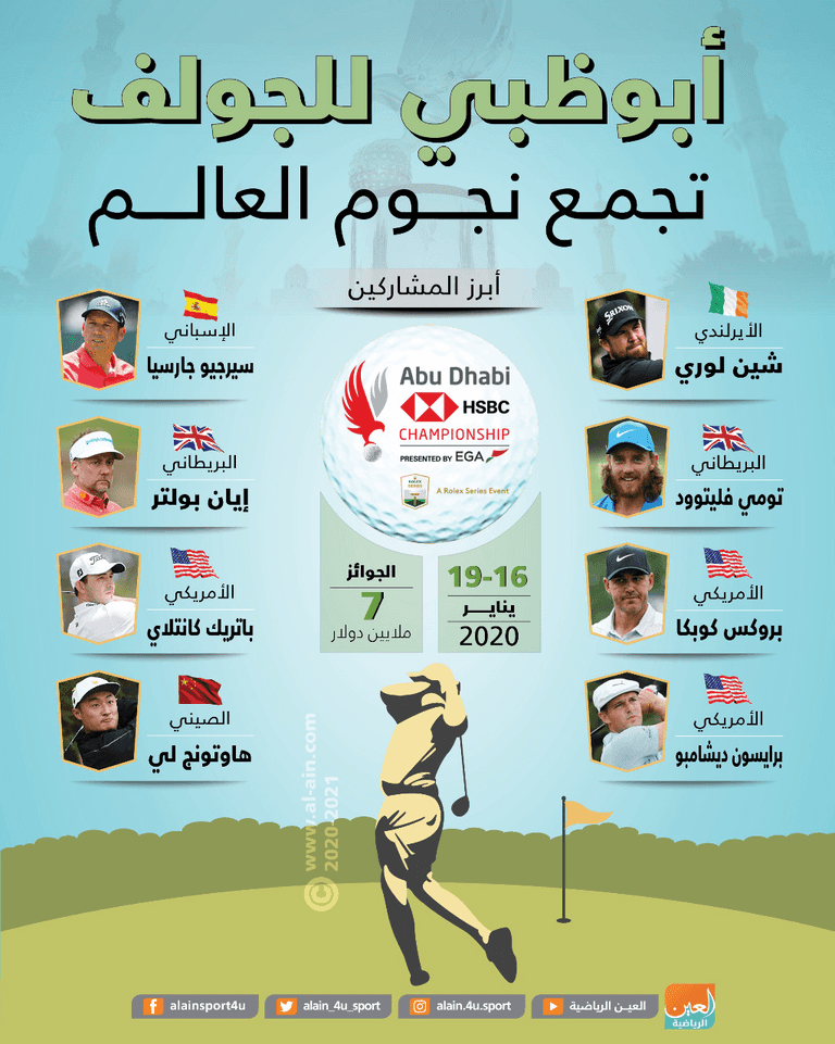 نجوم العالم في أبوظبي للجولف