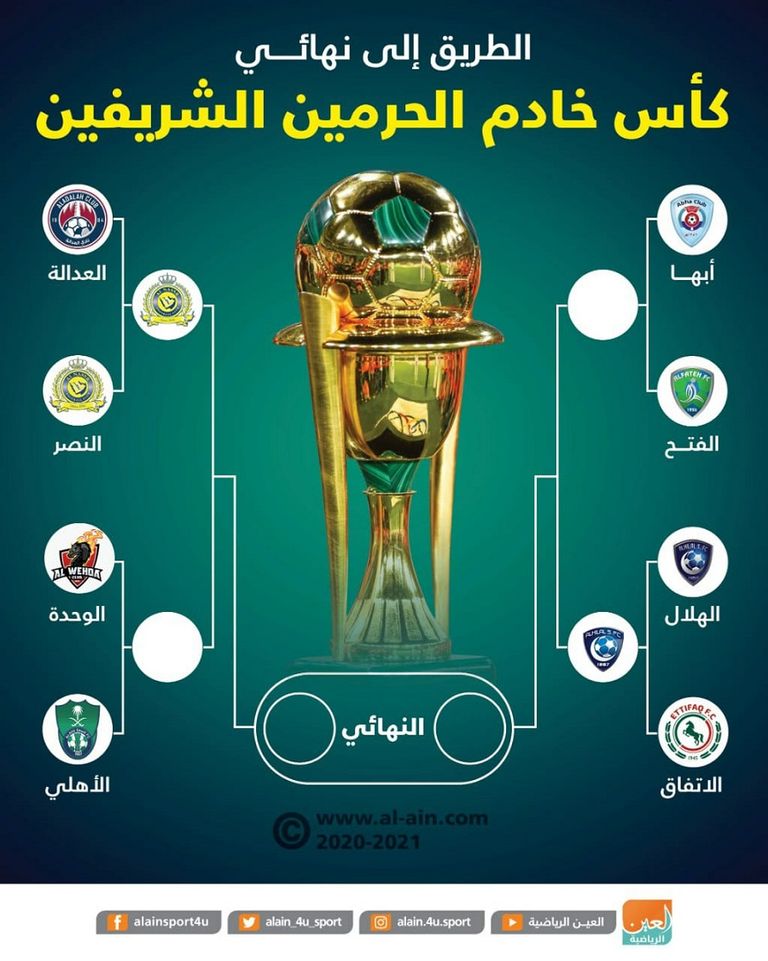 فريق النصر - صورة أرشيفية