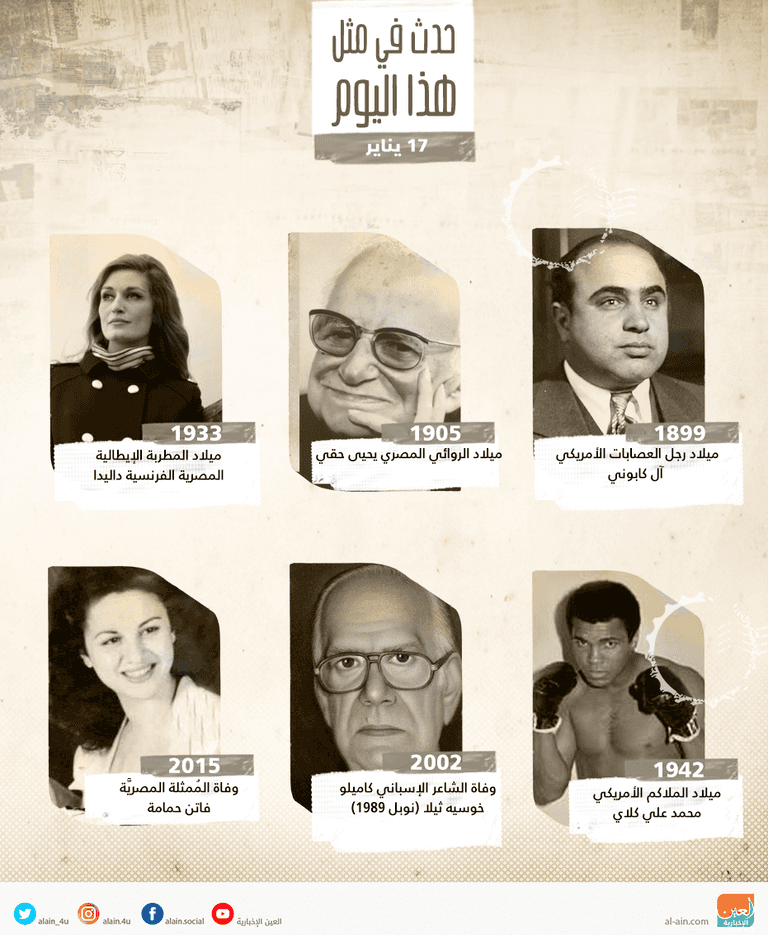 حدث في 17 يناير