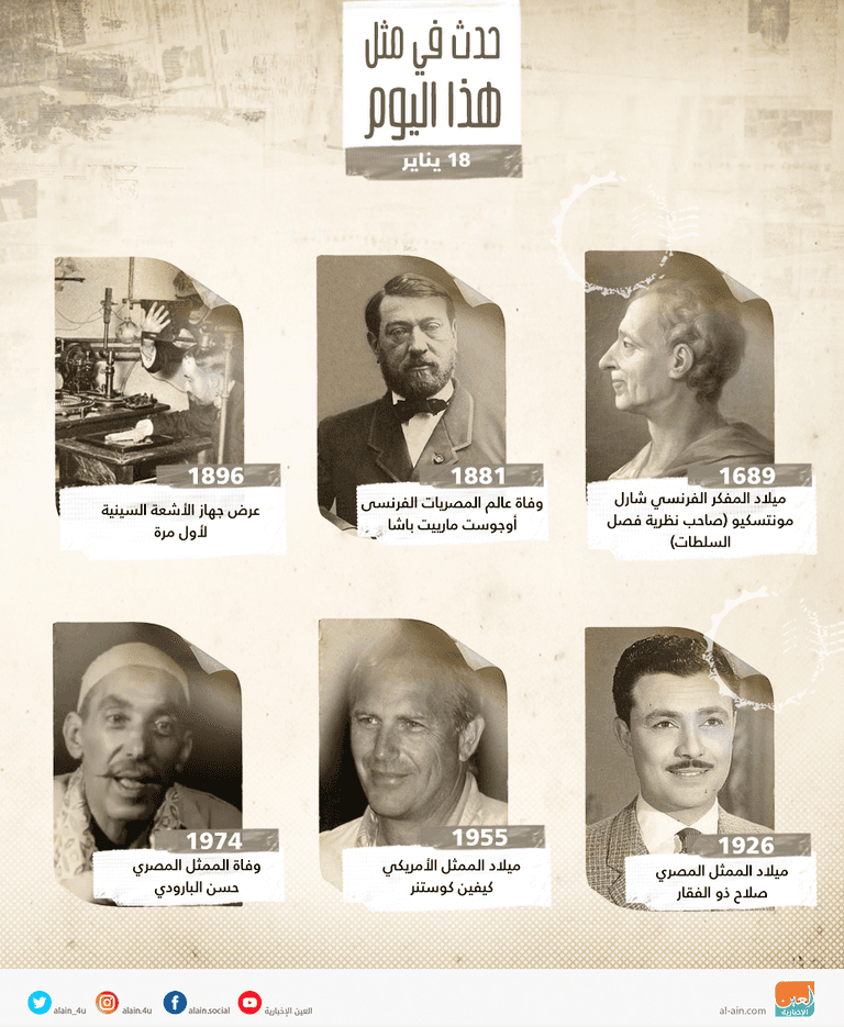 حدث في مثل هذا اليوم 18 يناير