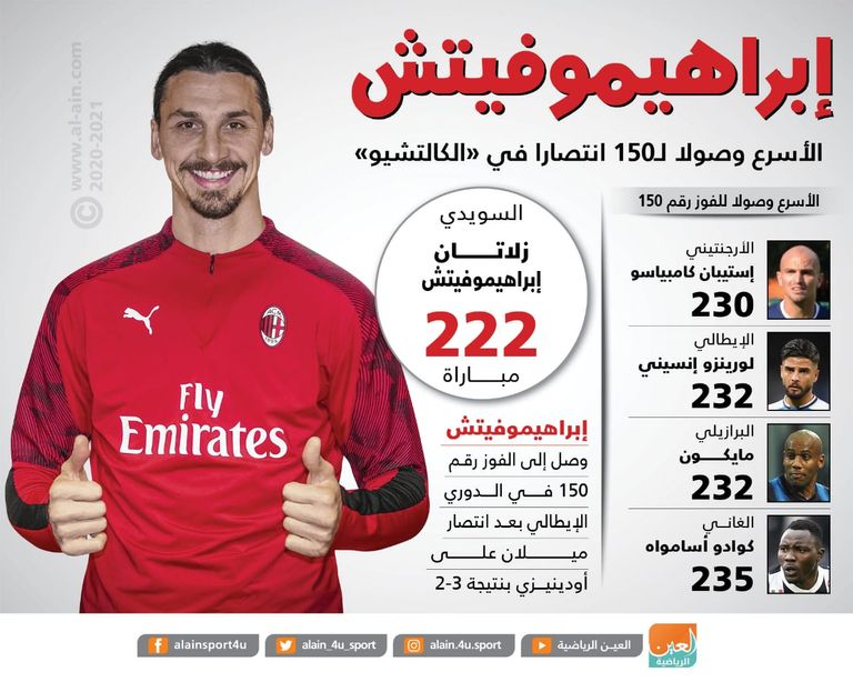 زلاتان إبراهيموفيتش