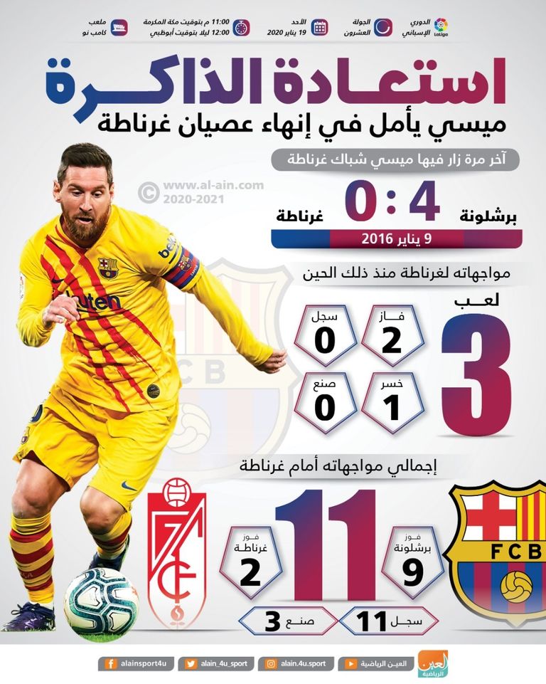 ليونيل ميسي قائد برشلونة