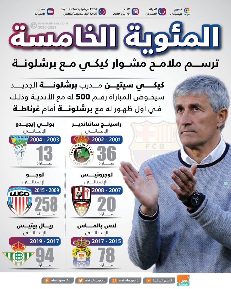 كيكي سيتين مدرب برشلونة الجديد