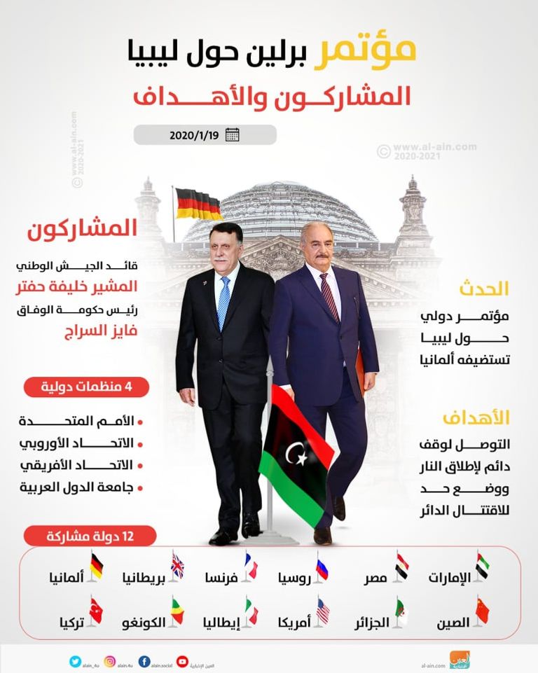 حفتر والسراج طرفا المفاوضات الرئيسيان لحل الصراع في ليبيا