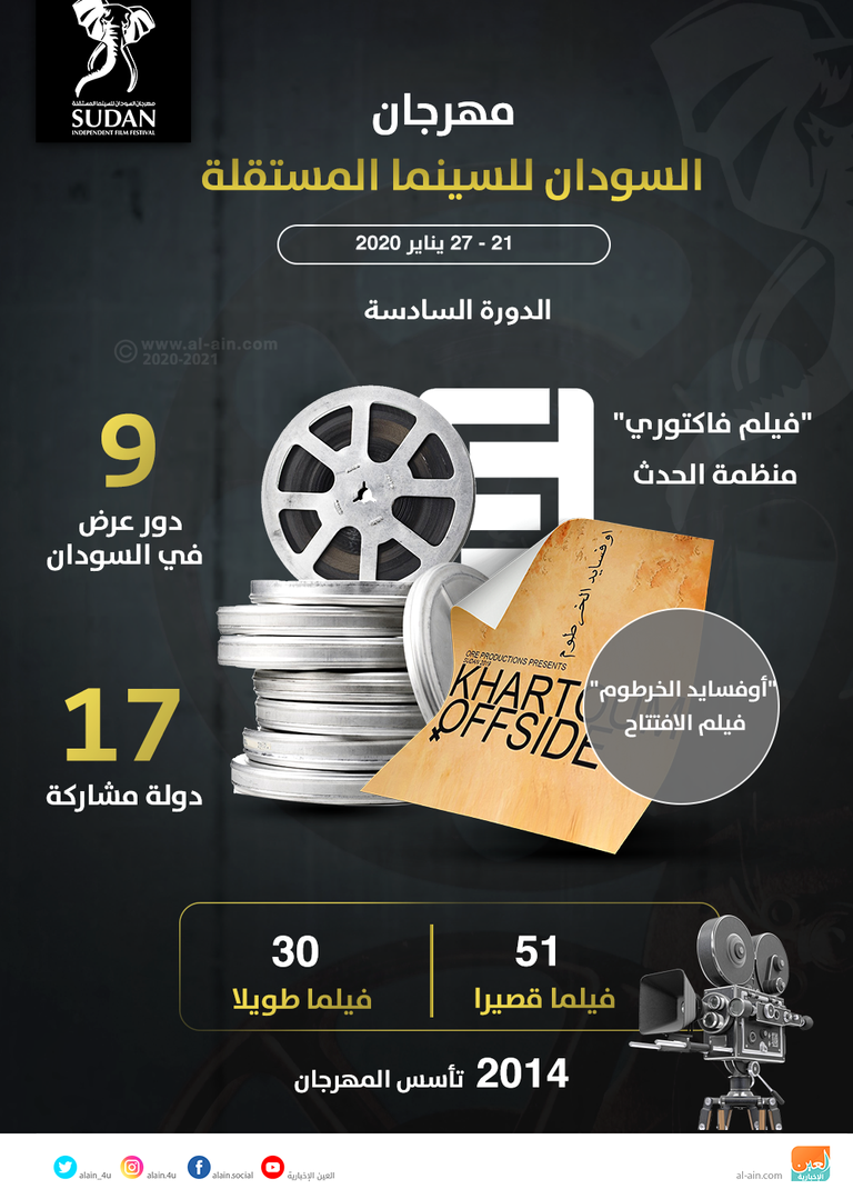 شعار المهرجان