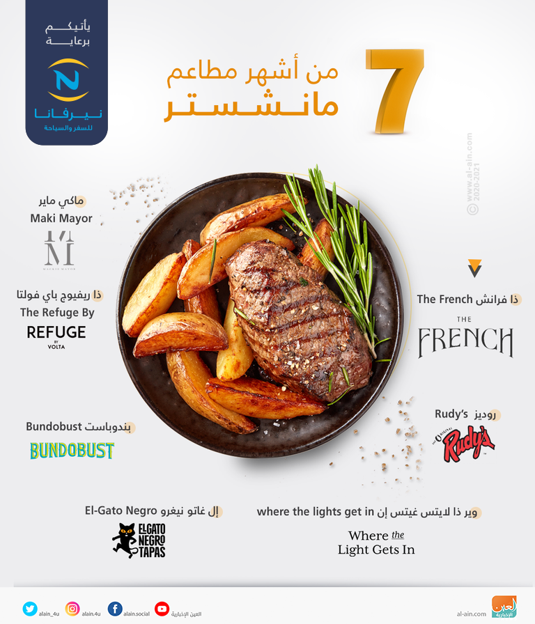 أهم 7 مطاعم بمانشستر