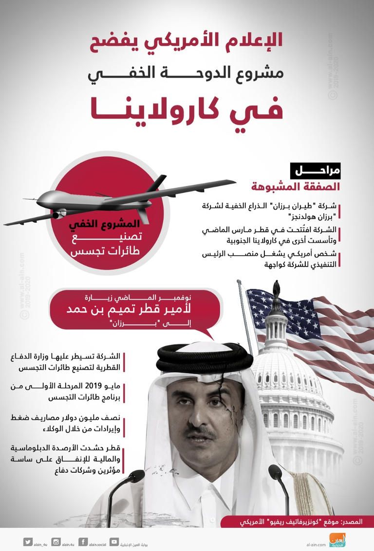 المصور الصحفي الأمريكي ماثيو شيرير