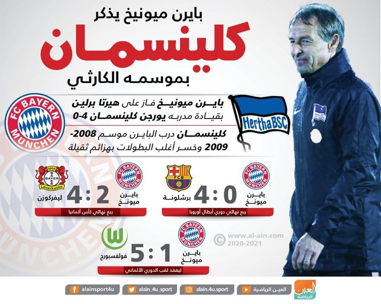 يورجن كلينسمان