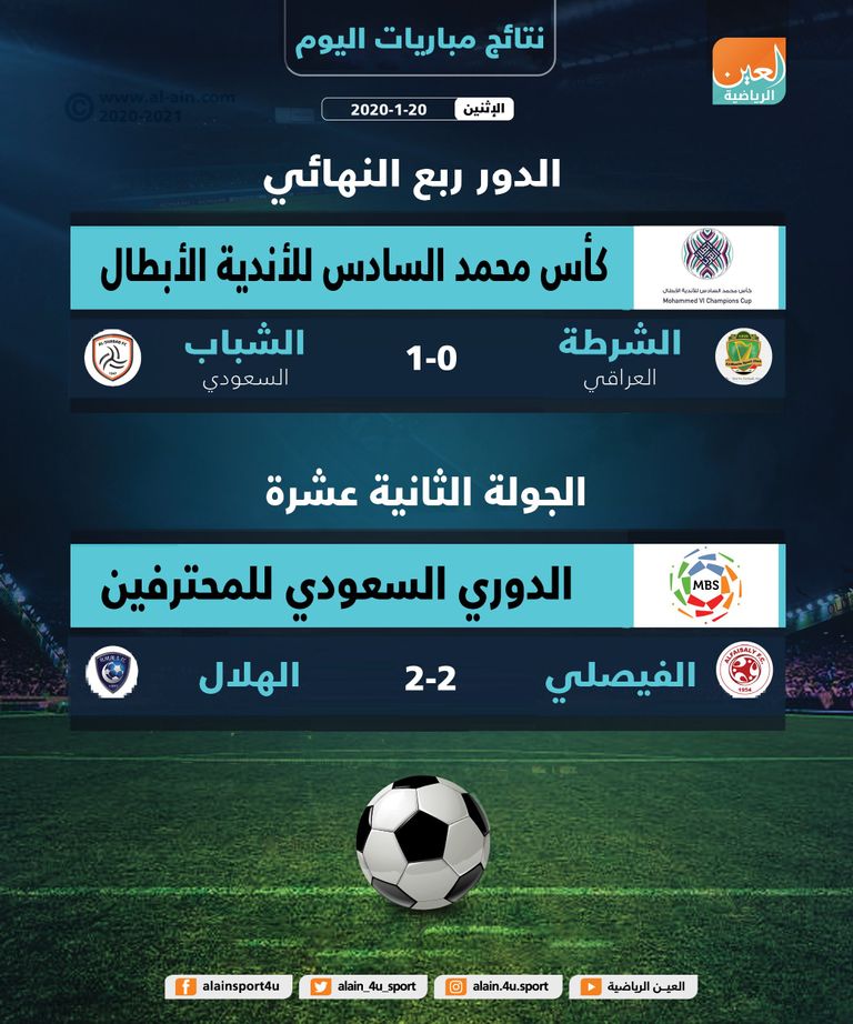من مباراة الهلال والفيصلي