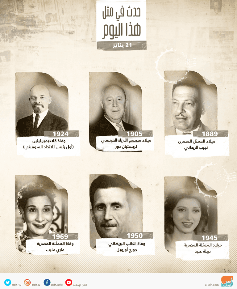 حدث في مثل هذا اليوم