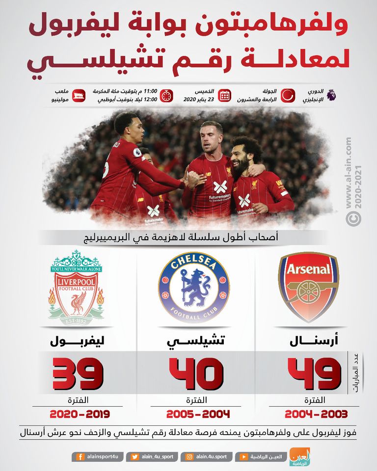 فريق ليفربول