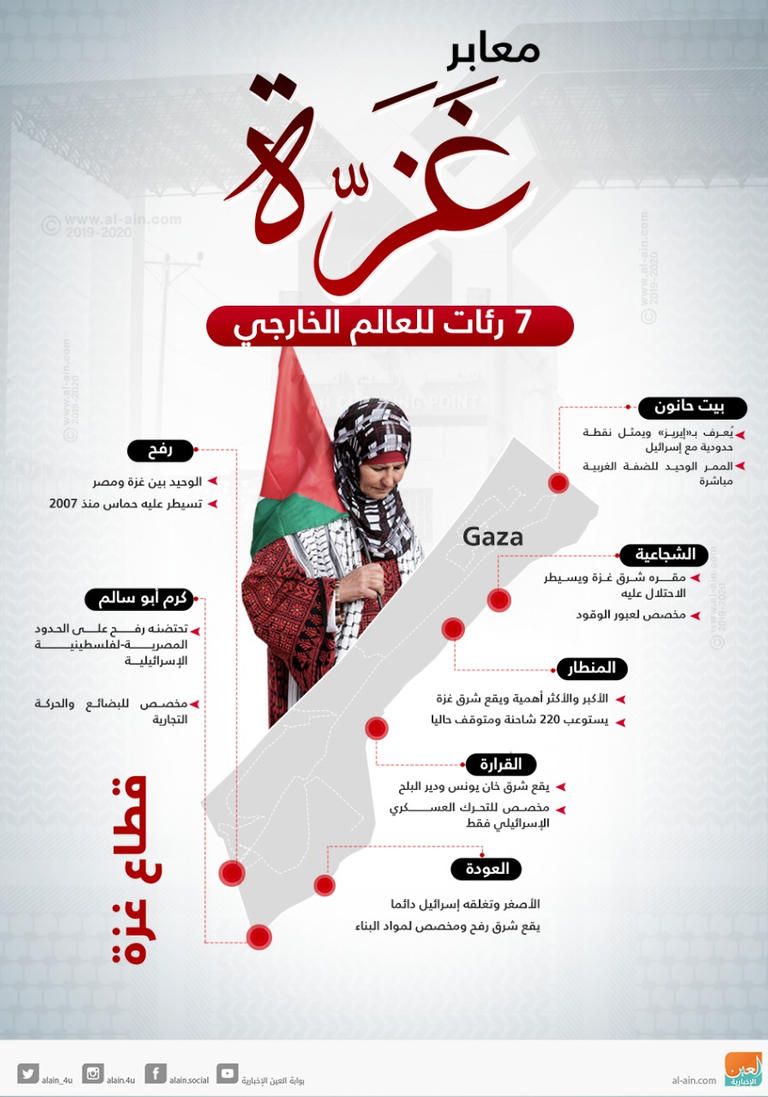 قوات إسرائيلية قرب قطاع غزة - أرشيفية