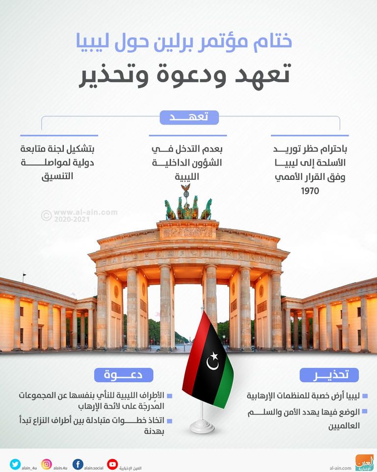 مجلس الأمن الدولي - أرشيفية