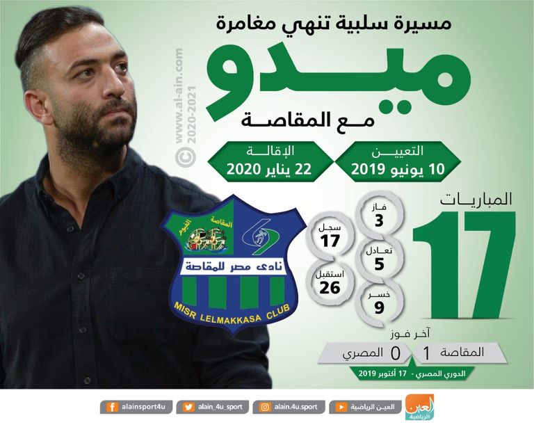 أحمد حسام ميدو