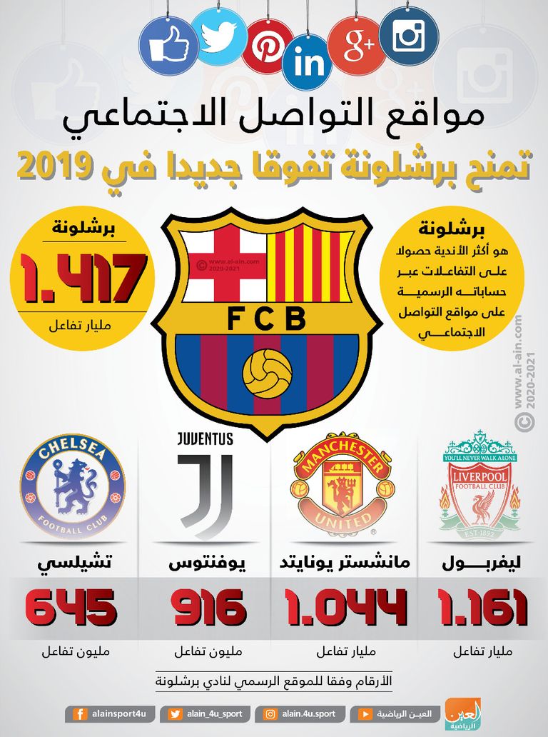 فريق برشلونة