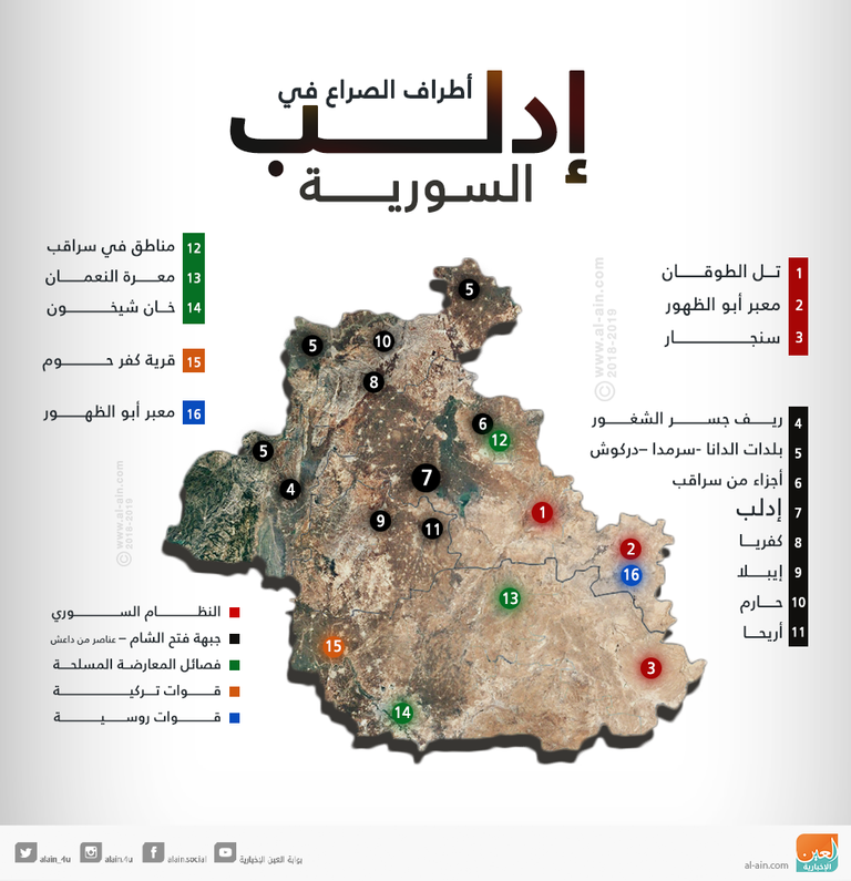 الجيش السوري قاب قوسين أو أدنى من السيطرة على إدلب