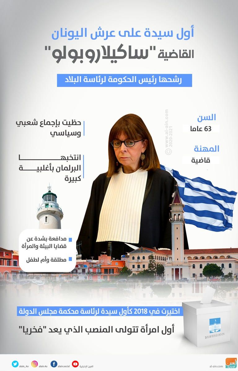 خادم الحرمين الشريفين وولي العهد السعودي