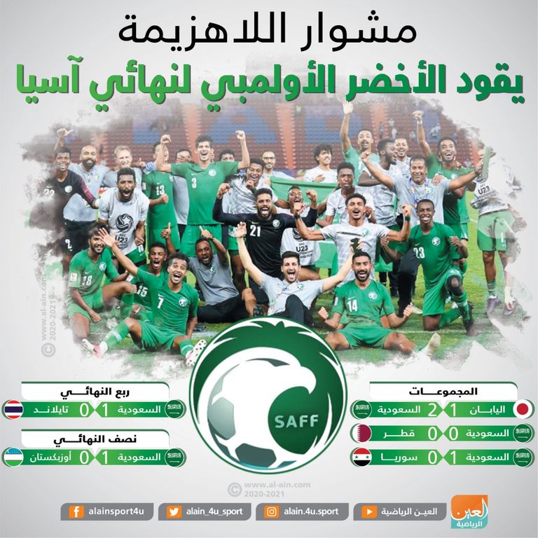 المنتخب السعودي