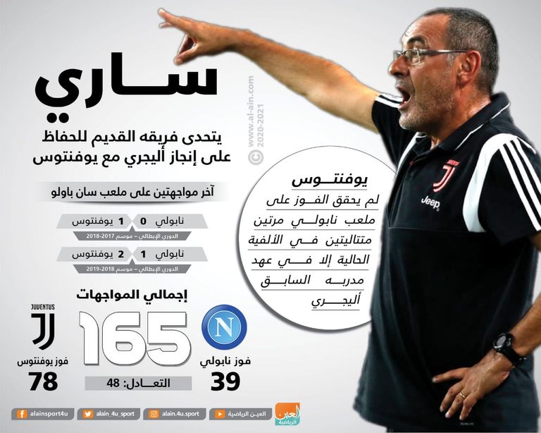  ساري يتحدي فريقه القديم للحفاظ على إنجاز أليجري مع يوفنتوس 