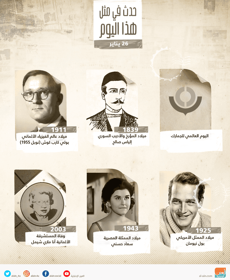 حدث في مثل هذا اليوم