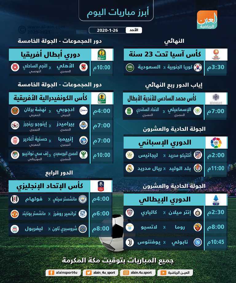 مواجهة الأهلي والنجم الساحلي تتجدد