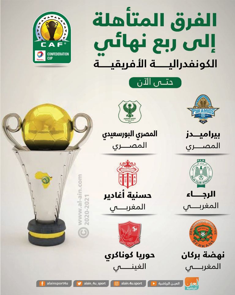 فرحة لاعبي المصري
