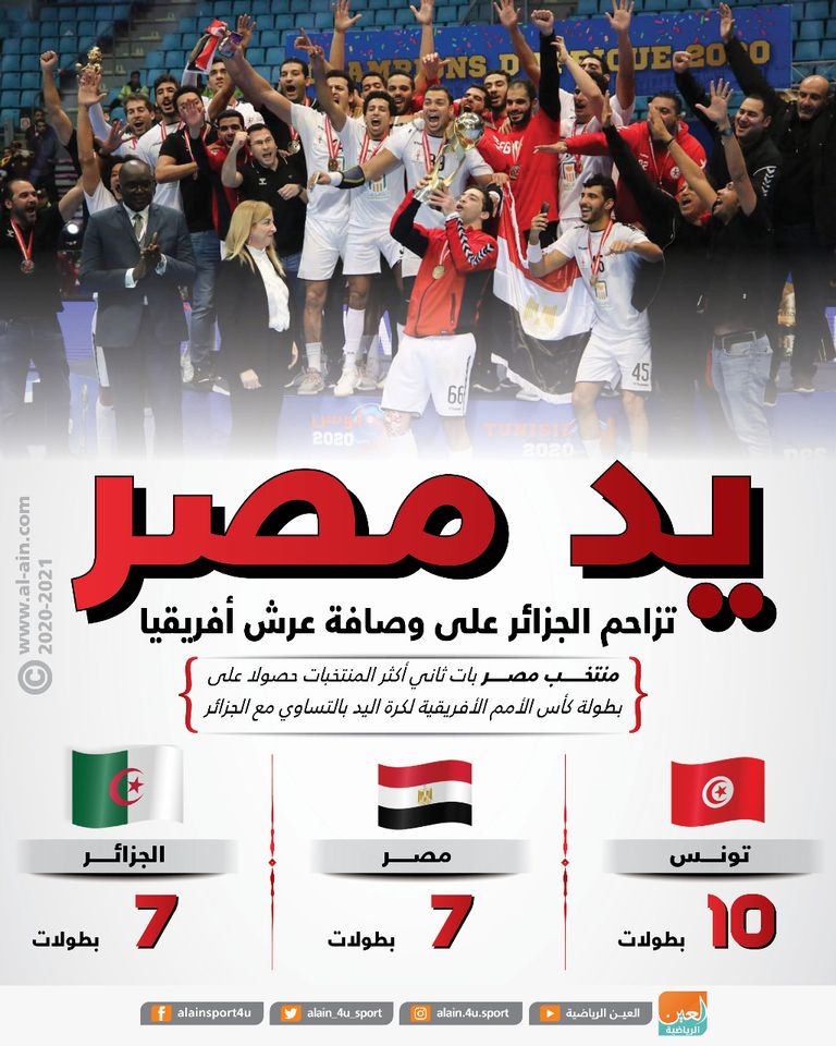 منتخب مصر لليد