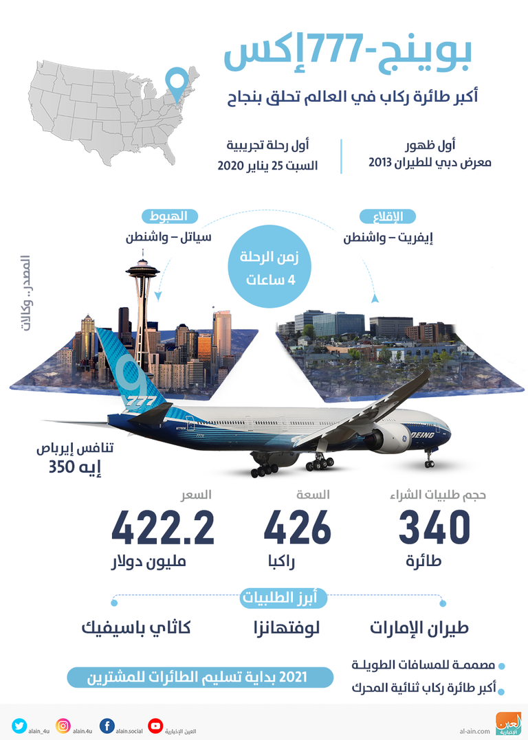 طائرة من طراز بوينج